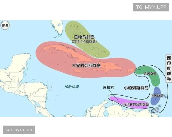 2026世界杯预选赛库拉索赛程解析 这支加勒比黑马能否创造历史