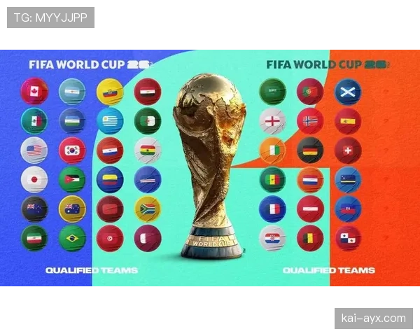 2026世界杯各小组关键比赛预测 2026世界杯各小组关键比赛预测